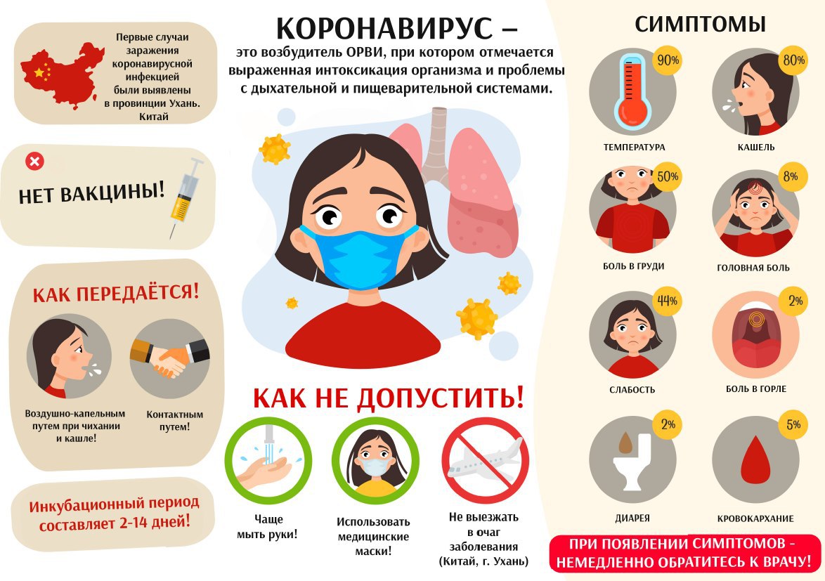 Плакат профилактика короновирусной инфекции и ОРВИ